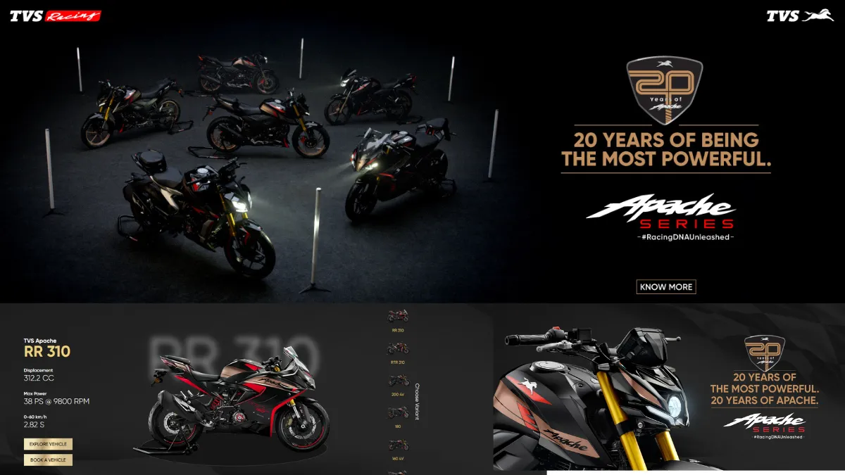 TVS Apache Turns 20